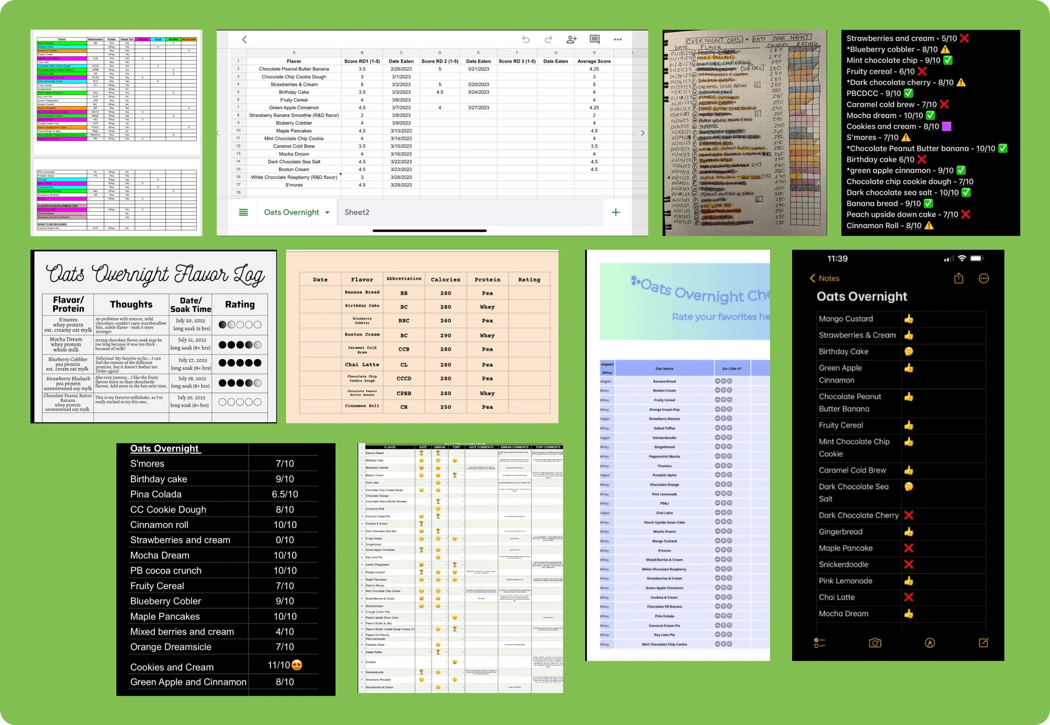 Customer-created spreadsheets, lists, and notes for remembering favorite flavors